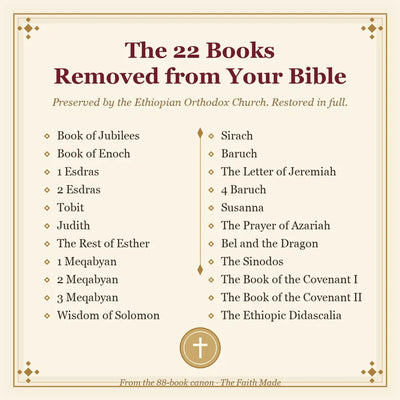 The FaithMade™ Complete Ethiopian Bible