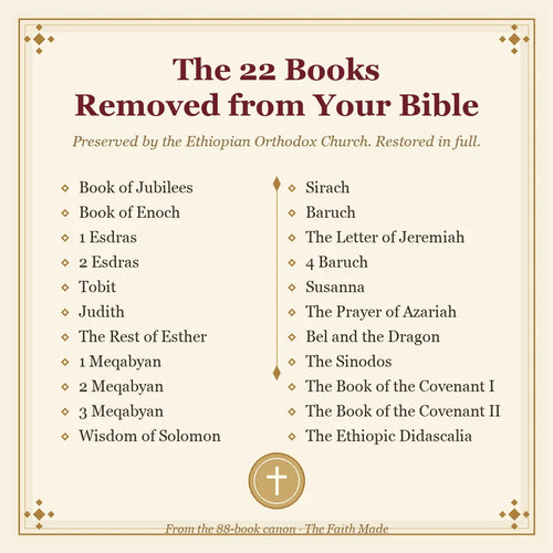 The FaithMade™ Complete Ethiopian Bible