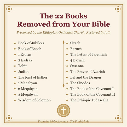 The FaithMade™ Complete Ethiopian Bible